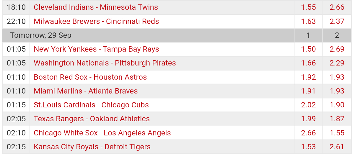  Pronostici MLB 25th september - 2nd october 2017 
