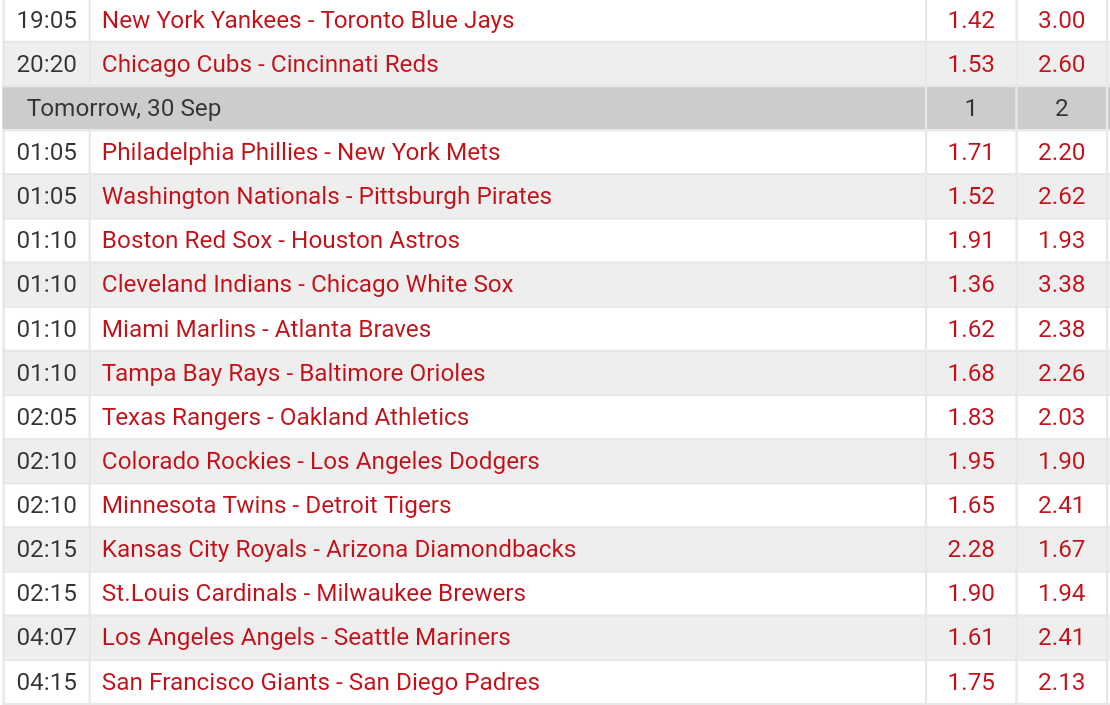  Pronostici MLB 25th september - 2nd october 2017 