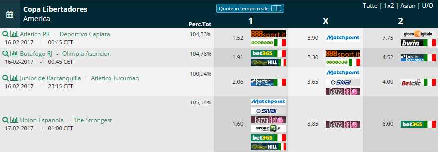 3 Turno