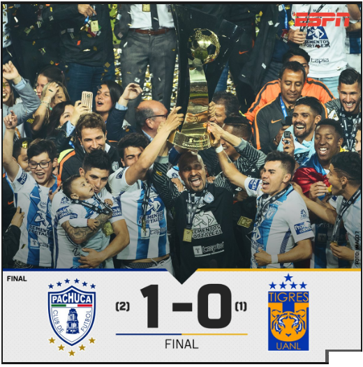   Concacaf Champions League 