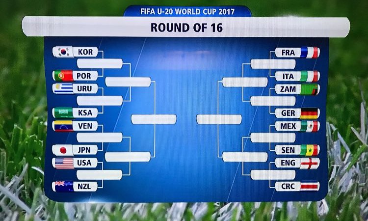  U20  World Cup 2017