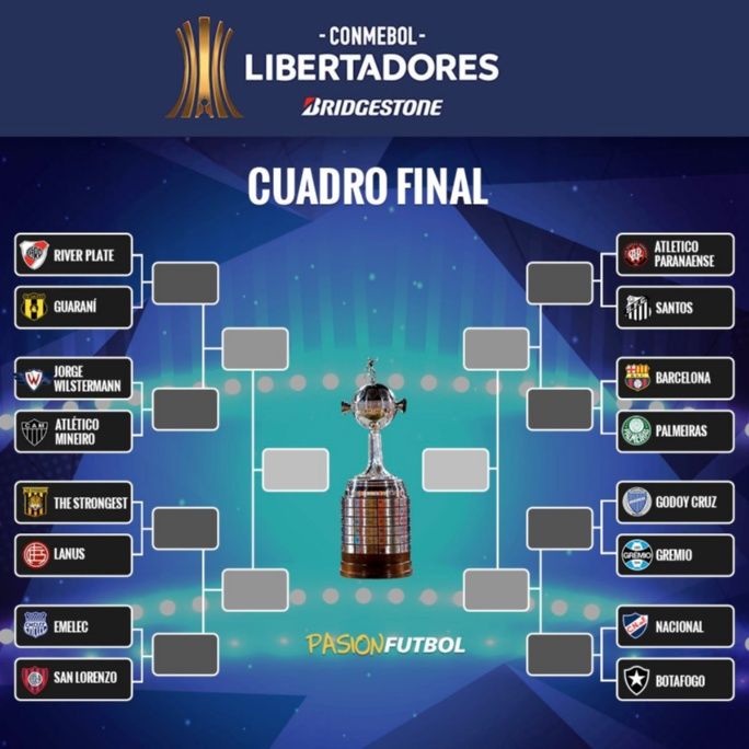 Copa Libertadores 2017
