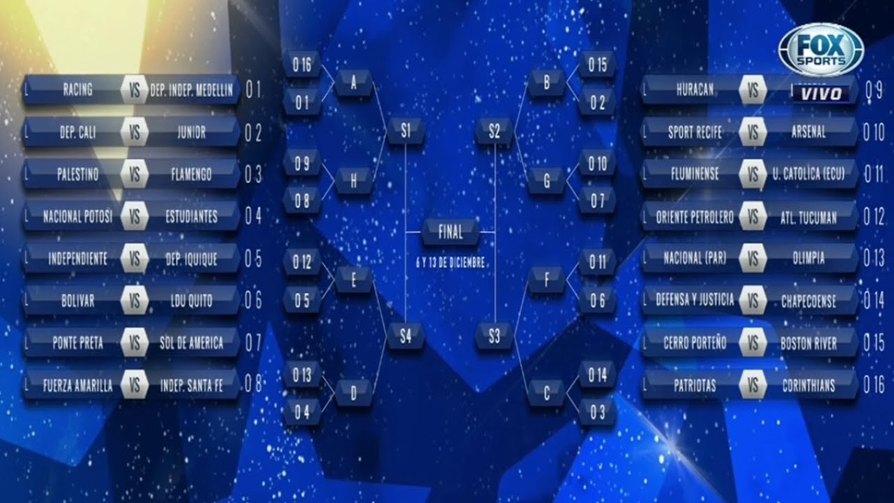 Copa Sudamericana 2017