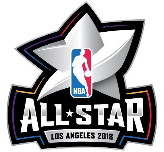  Pronostici NBA All Star Game 2018 