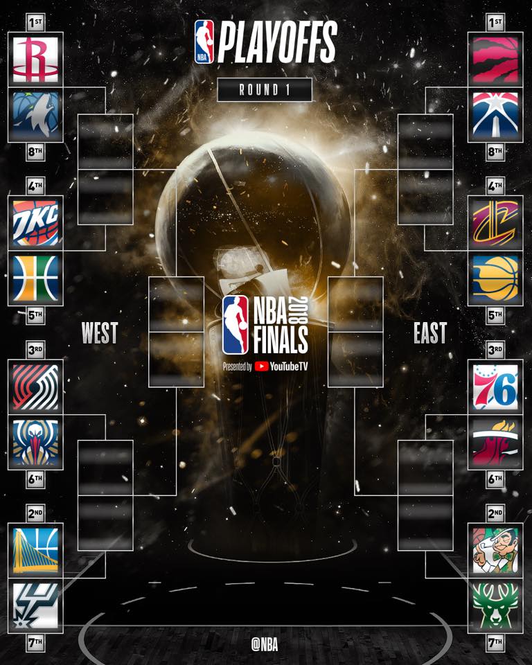  Pronostici NBA playoffs 2018