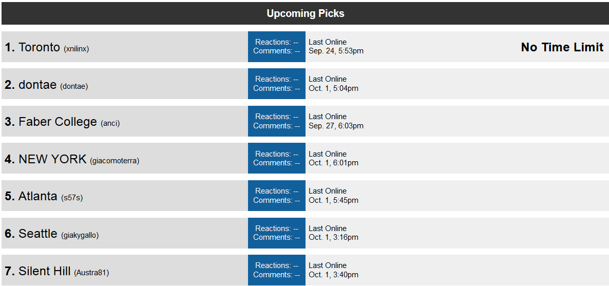 NBA infobetting draft 2018