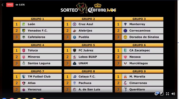 Copa MX Clausura 2018 