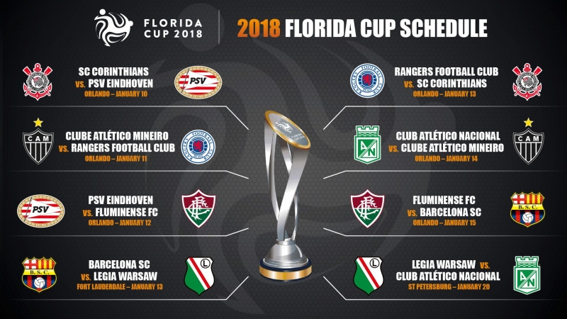 Florida Cup 