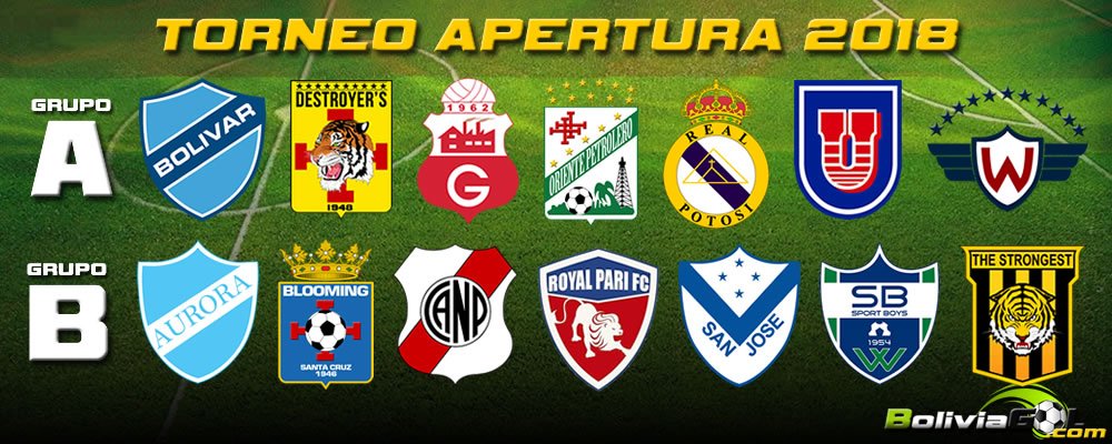  Apertura 2018 
