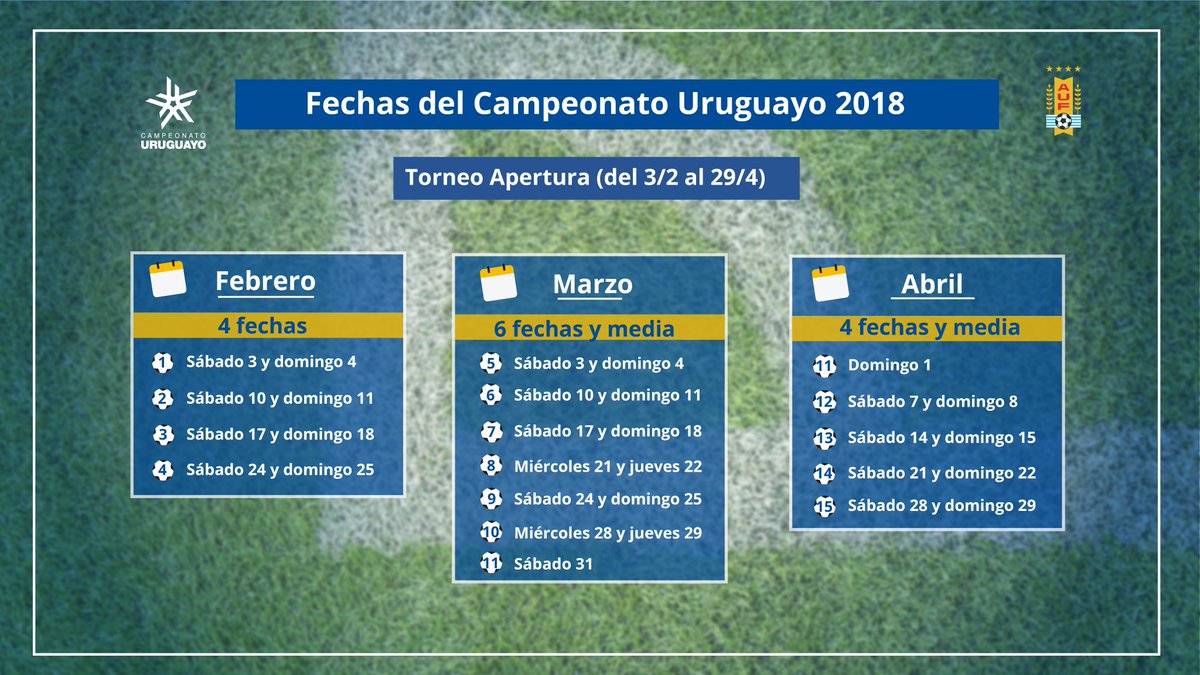  Uruguayo 2018 