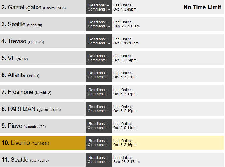 infobetting fantasy NBA draft 2019