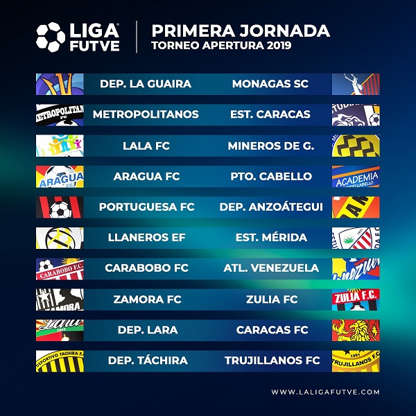 Primera División 2019
