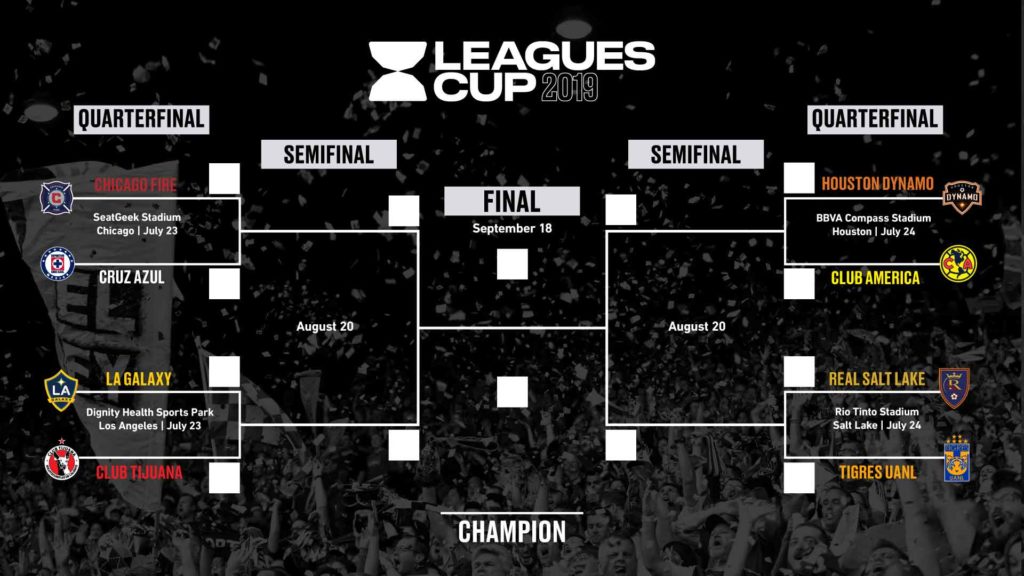  Leagues Cup 2019