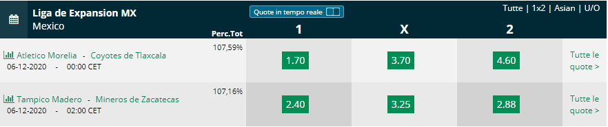 Liga de Expansion