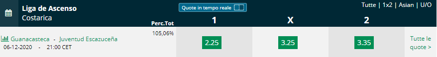 Liga de Ascenso
