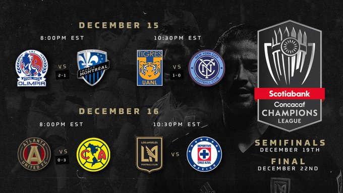 CONCACAF Champions League 2020