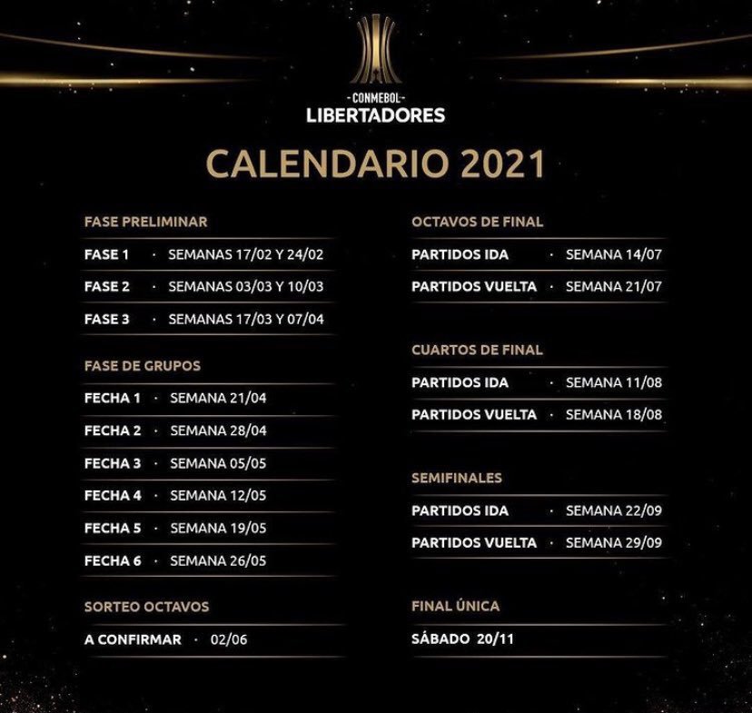 Copa Libertadores 2021 