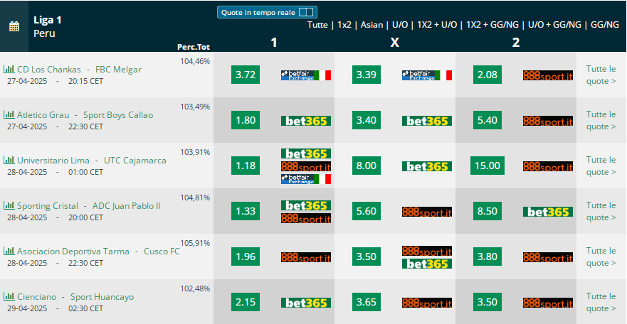 Liga 1