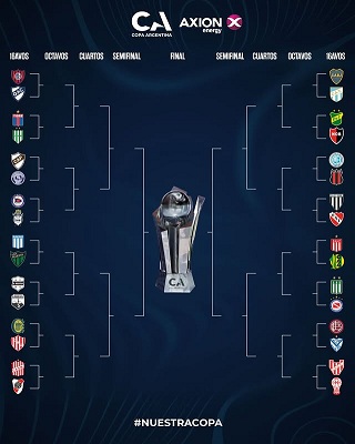  Copa Argentina 