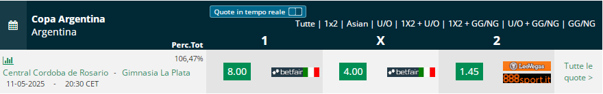  Copa Argentina