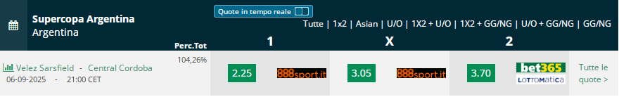 Supercopa Argentina