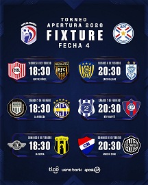 Apertura