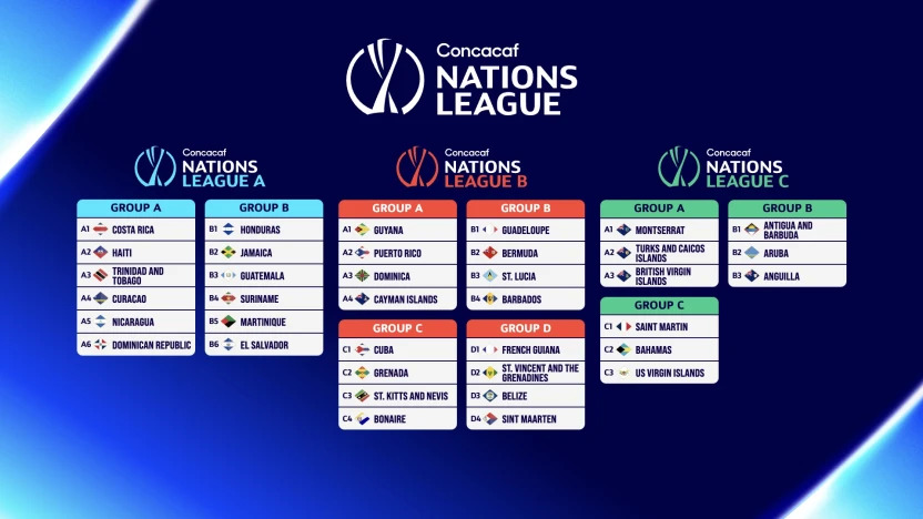  Nations League  