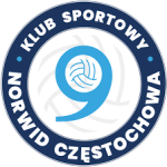 logo Norwid Czestochowa