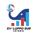 logo Sviluppo Sud Catania